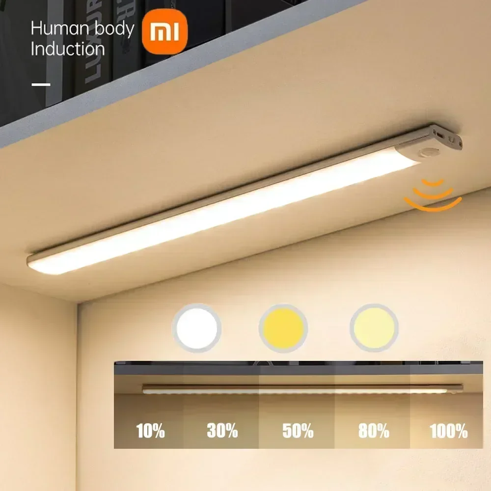 Xiaomi Motion Sensor Night Light – USB Rechargeable